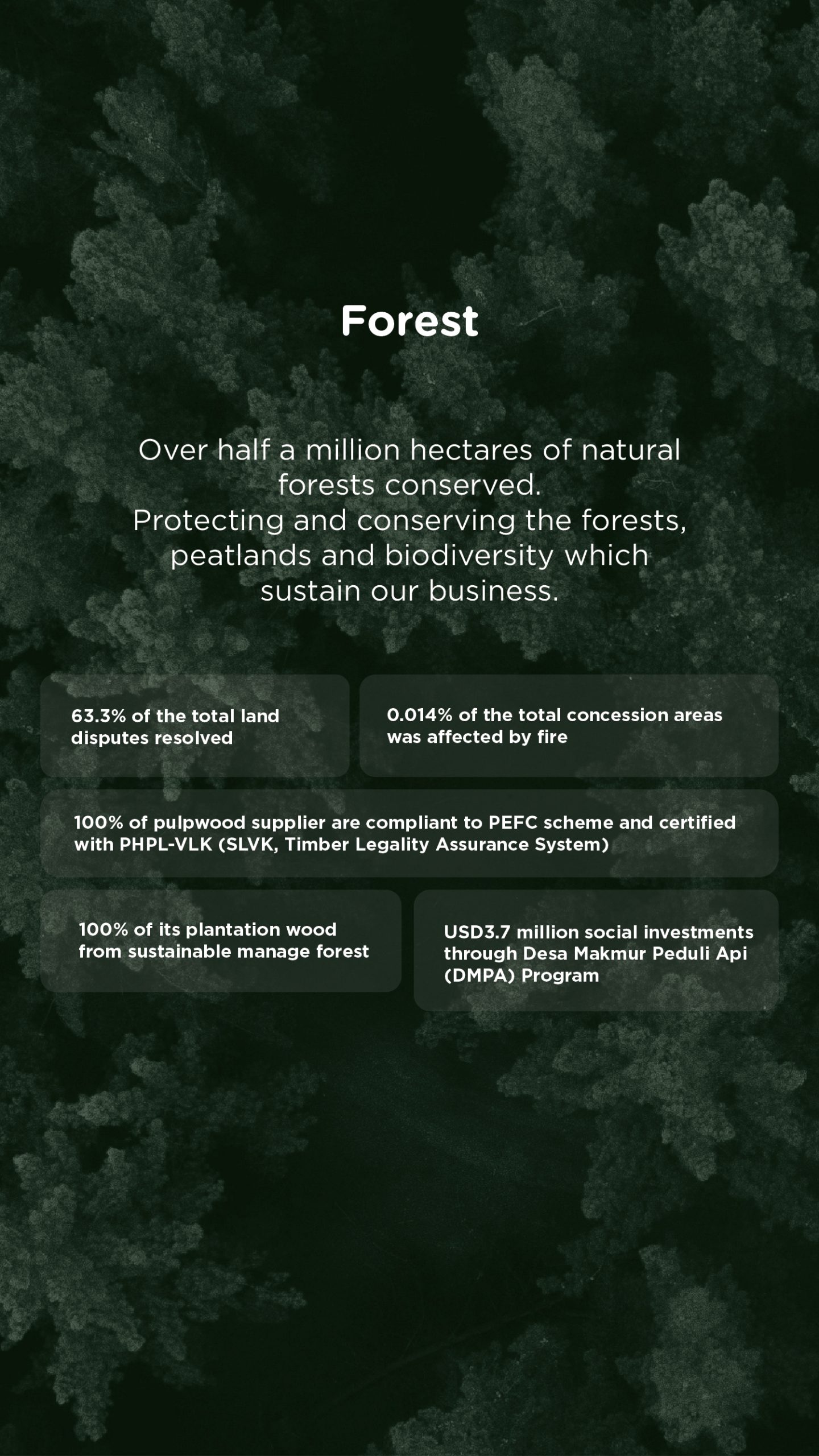 20230912 sustainability roadmap update MOBILE -07