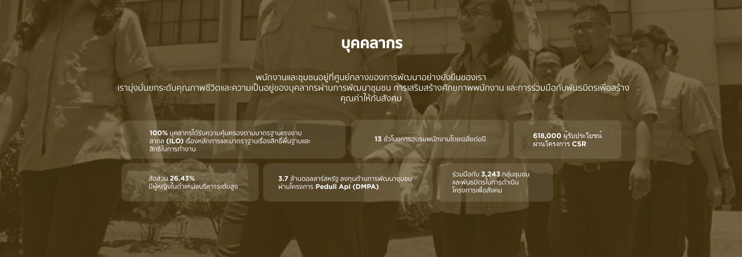 230125 brand story page TH -04